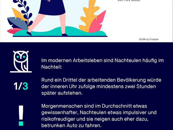 Infographic from TÜV NORD entitled “When life doesn't match your chronotype”. The graphic shows a woman tiredly carrying a bag in the morning, while a symbol of a sleeping person refers to her thoughts. Quote from Dr. Philip Frieg explains that social jet lag occurs when people go to bed late but have to get up early. Below are various facts about chronotypes: Night people are at a disadvantage in modern working life, teenagers have particularly big problems with early wake-up times and later school start times could improve their performance. Symbols such as an owl, a clock and a sun illustrate the content.