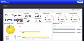 Neu ist das Dashboard im Digital Inspection Tool. Abbildung: TÜV NORD