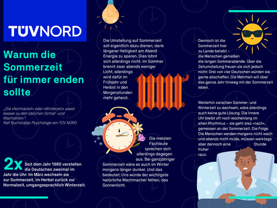 TUV Nord infographic